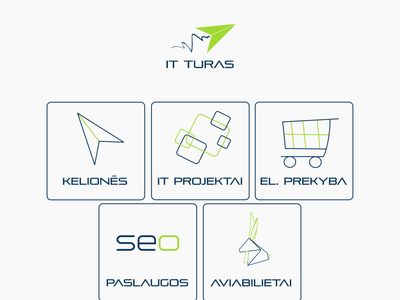itturas.lt
