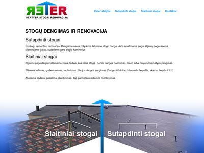 reter.lt