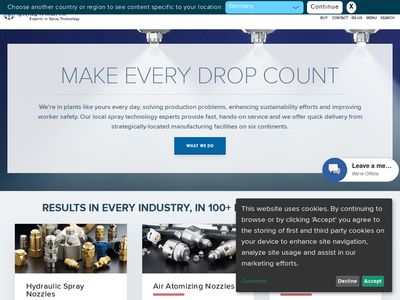 Spray nozzles, spray control, spray analysis and spray fabrication