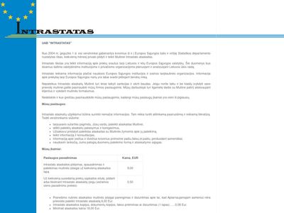 intrastatasuab.lt