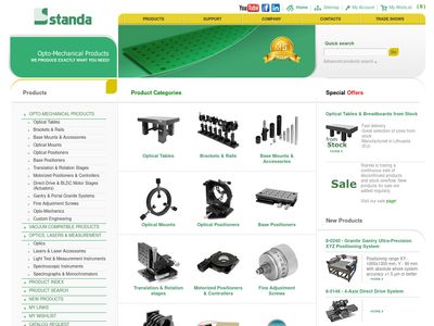 Standa  www.standa.lt