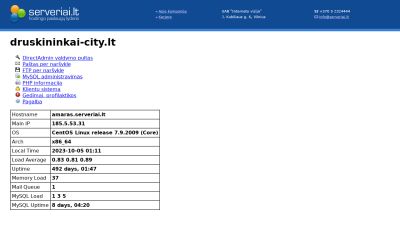 Druskininkai City – Druskininkų miesto nuolaidų kortel
