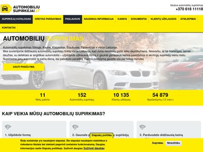 Automobilių supirkimas Lietuvoje | Automobiliusupirkejai.lt