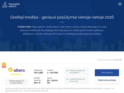 Greitieji kreditai internetu 2024 | Pasiskolinkdabar.lt