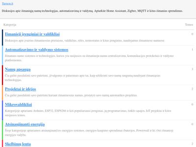 Turnon – Išmaniųjų namų forumas  turnon.lt