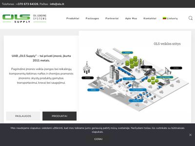 OLS Oil Loading Systems  ols.lt