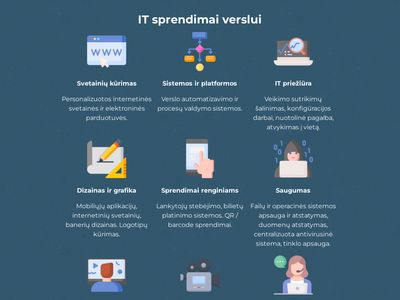 Home – Vizualinės reklamos idėjos  www.vri.lt