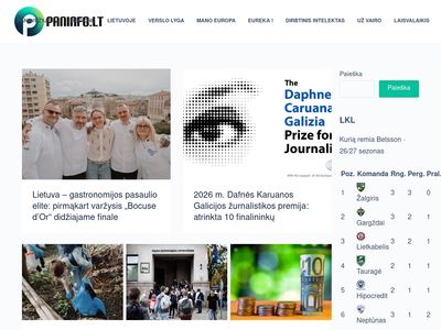Paninfo.lt  – naujienų centras Panevėžiui !  www.paninfo.lt