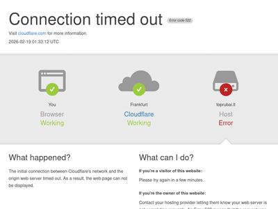 Moteriški drabužiai, rūbai moterims » Toprubai.lt
